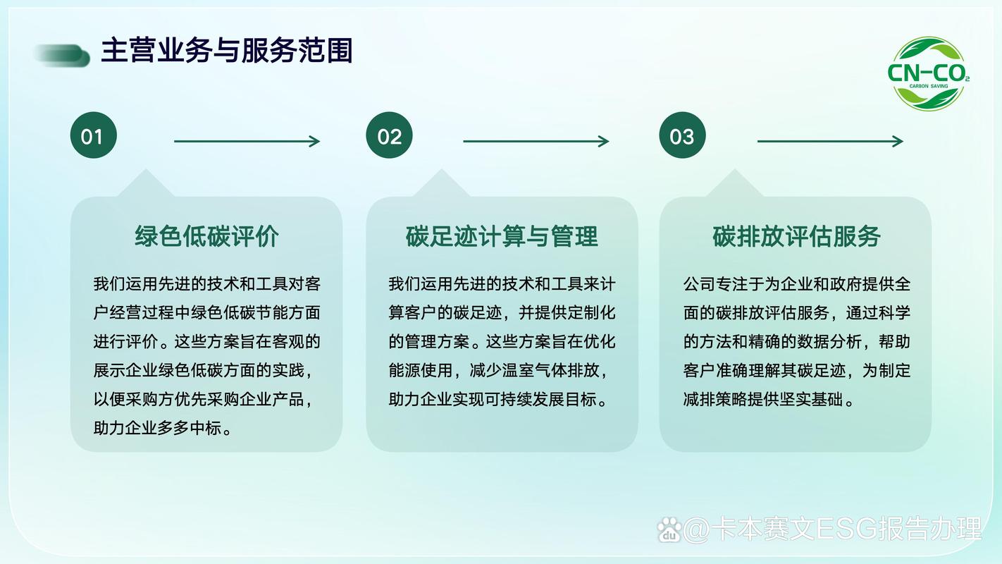 产品碳减排报告申请公司