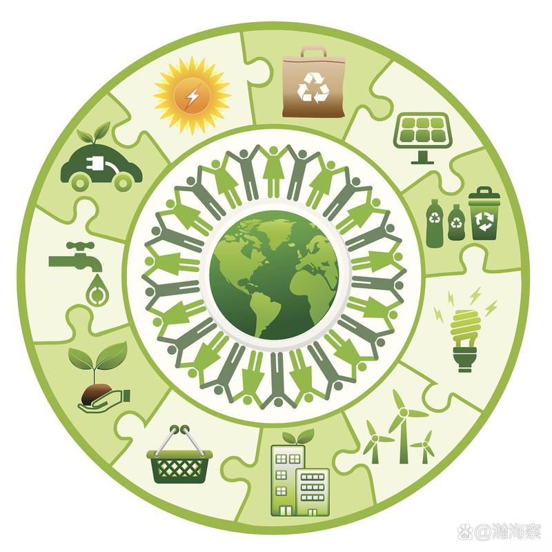 tfs助力企业脱碳,促进供应链碳排放减少 在应对全球气候变化的挑战中